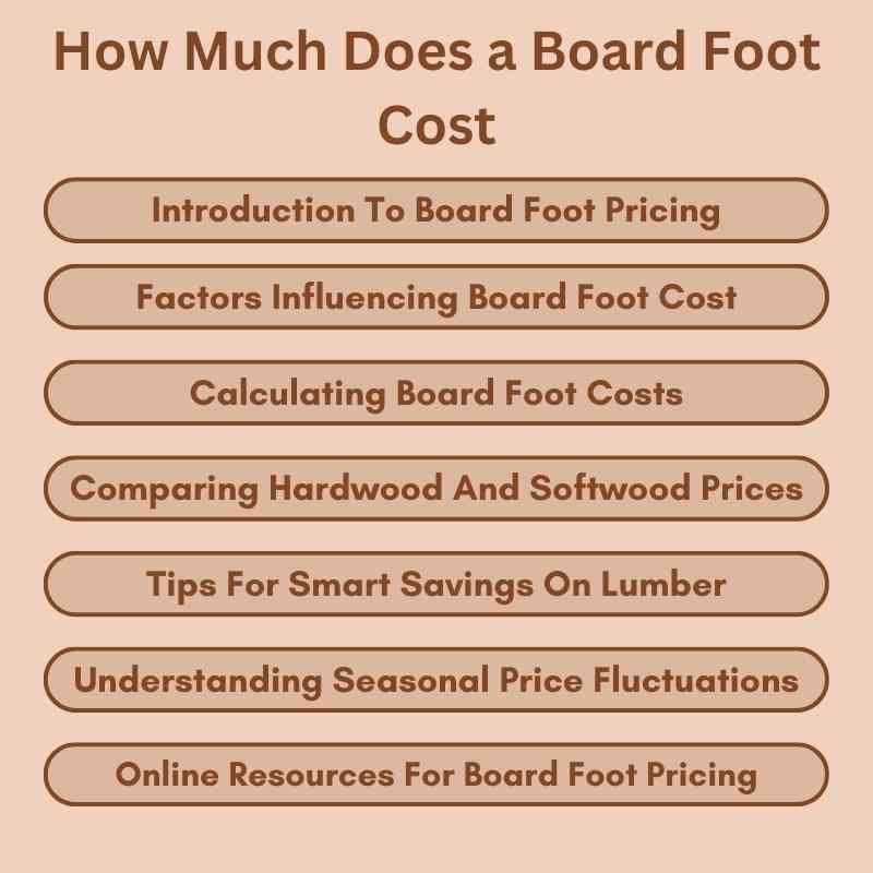 How Much Does a Board Foot Cost