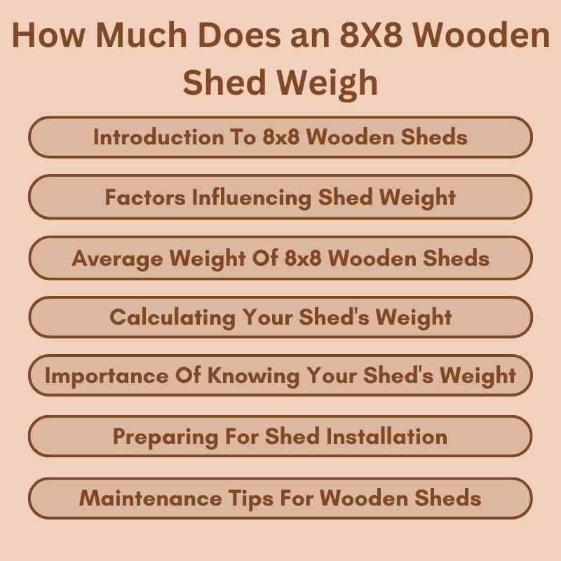 How Much Does an 8X8 Wooden Shed Weigh