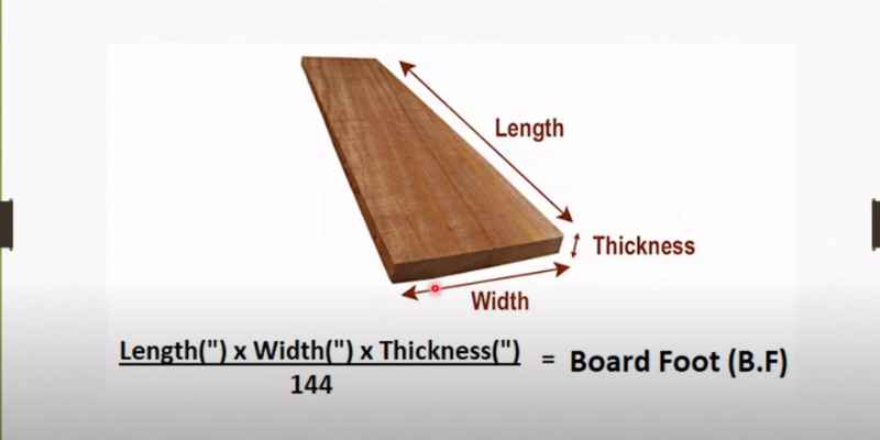 How Much Wood Calculator