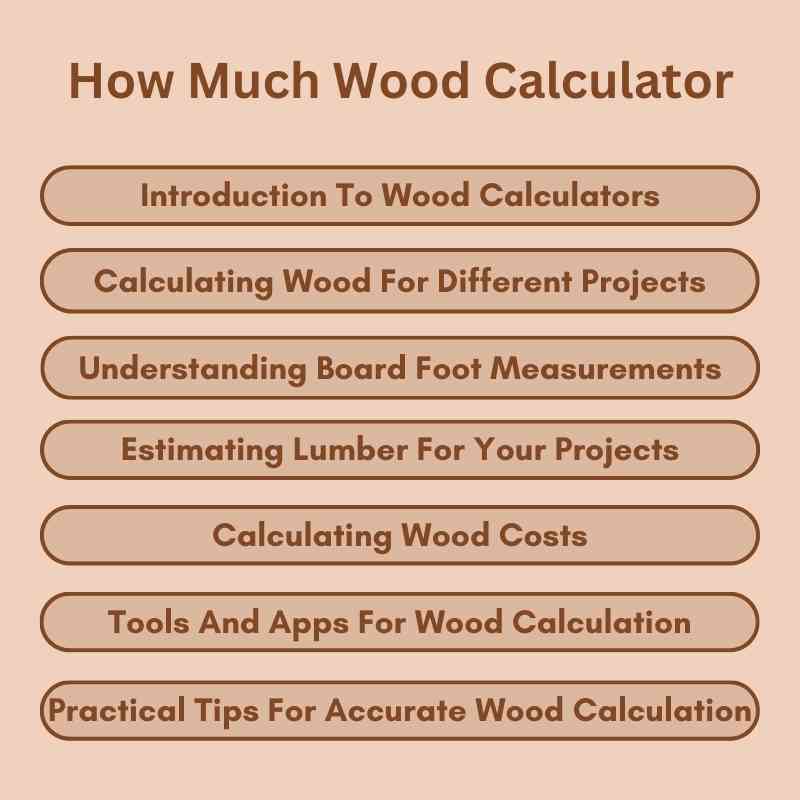 How Much Wood Calculator