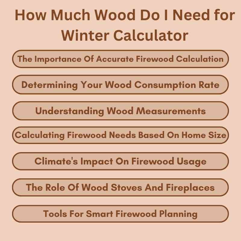 How Much Wood Do I Need for Winter Calculator