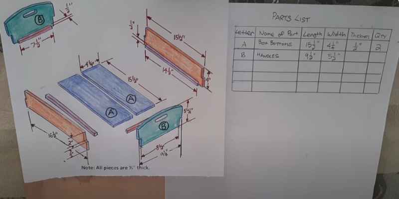 How Much is 5000 Board Feet