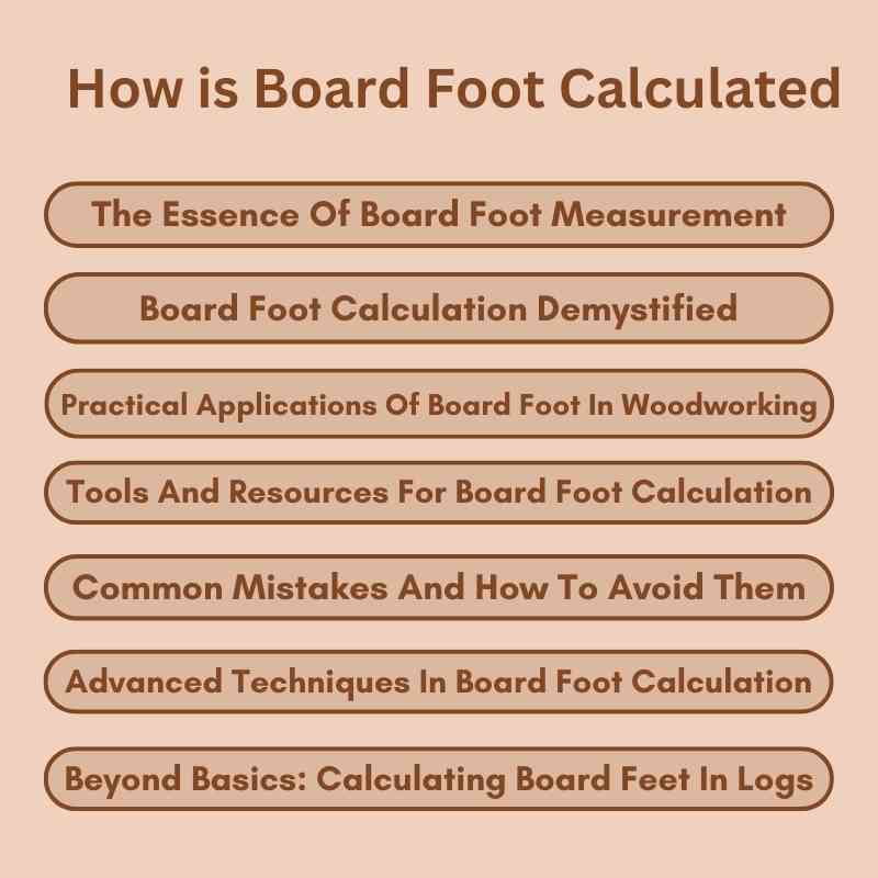 How is Board Foot Calculated