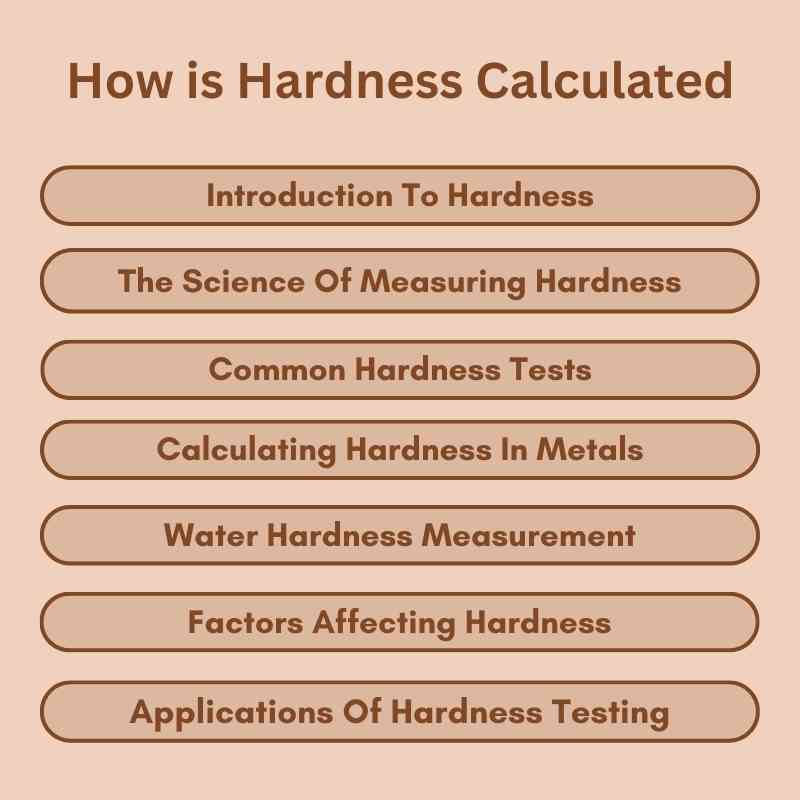 How is Hardness Calculated