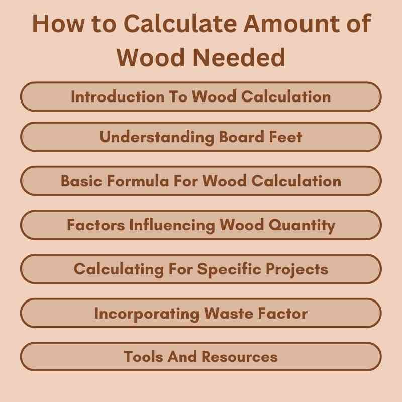 How to Calculate Amount of Wood Needed