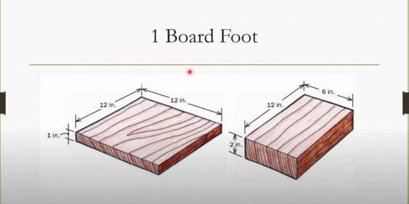 How to Calculate Board Foot