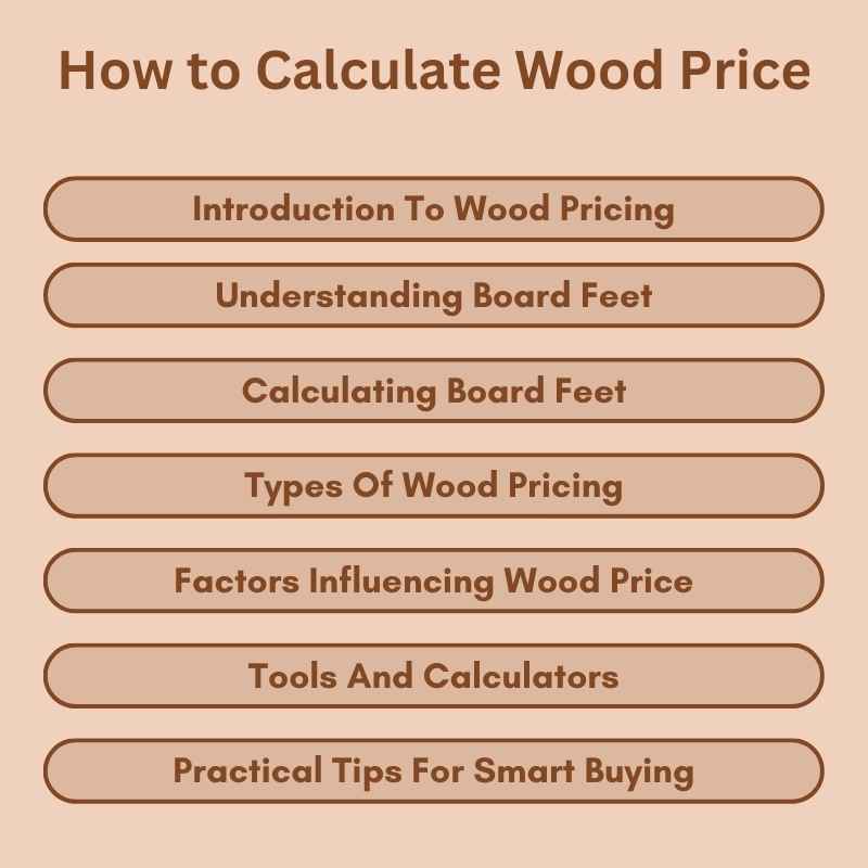 How to Calculate Wood Price