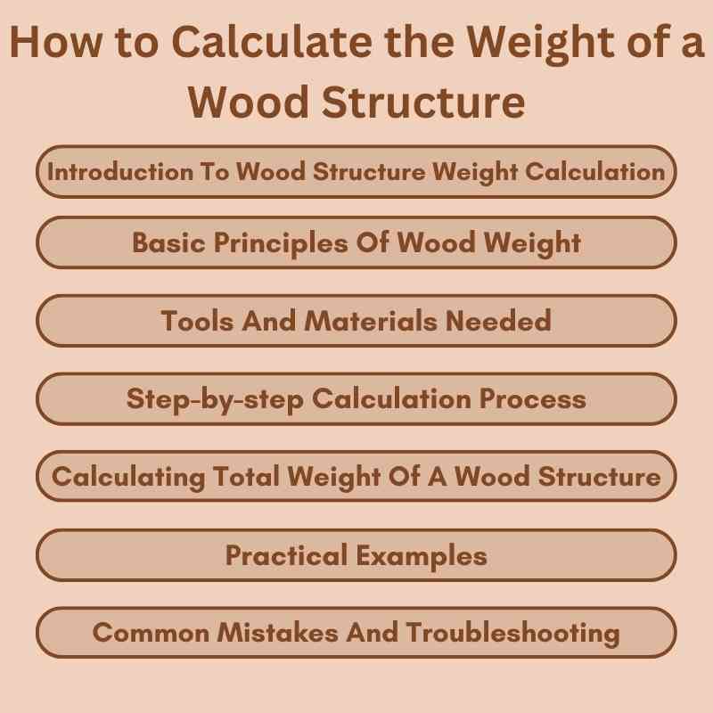 How to Calculate the Weight of a Wood Structure