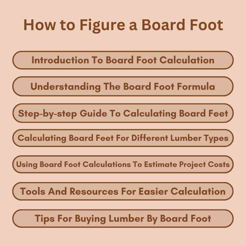 How to Figure a Board Foot
