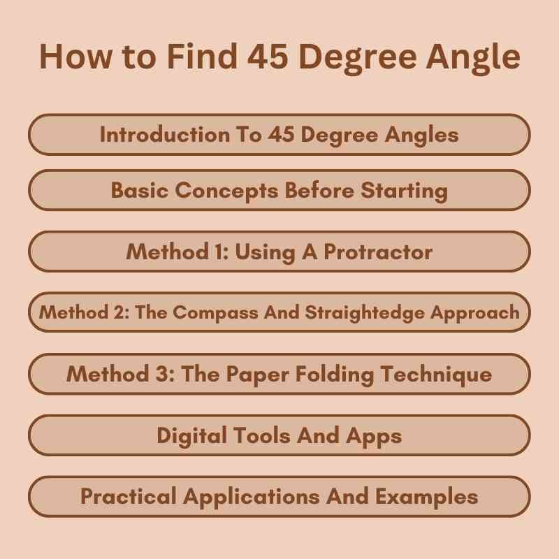 How to Find 45 Degree Angle