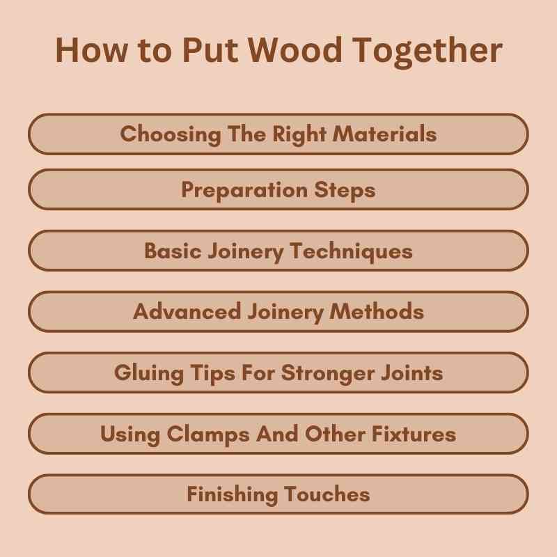 How to Put Wood Together