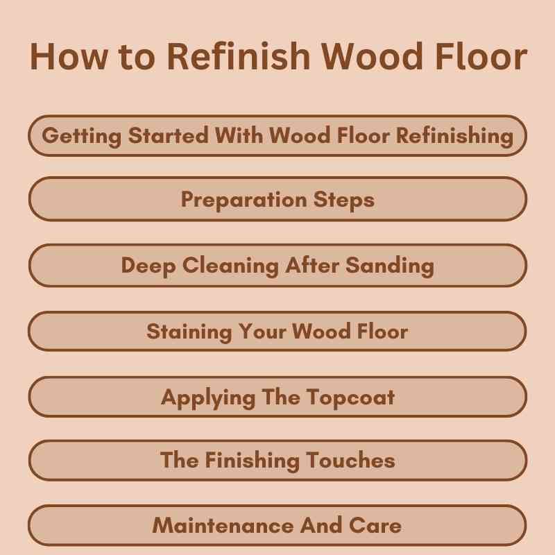 How to Refinish Wood Floor