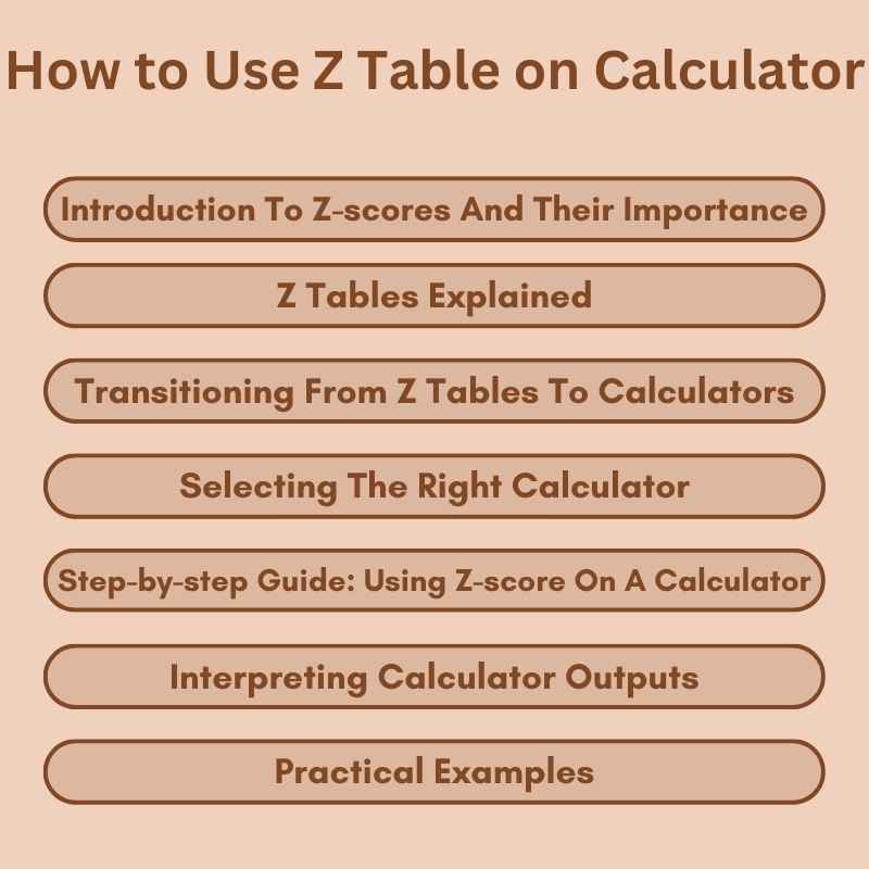 How to Use Z Table on Calculator