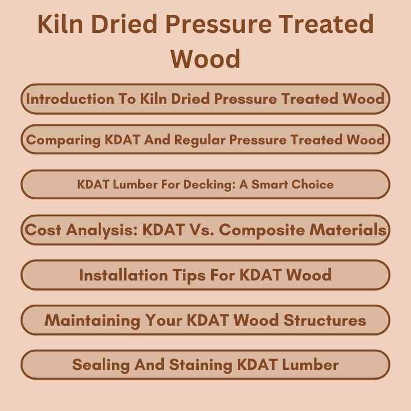 Kiln Dried Pressure Treated Wood