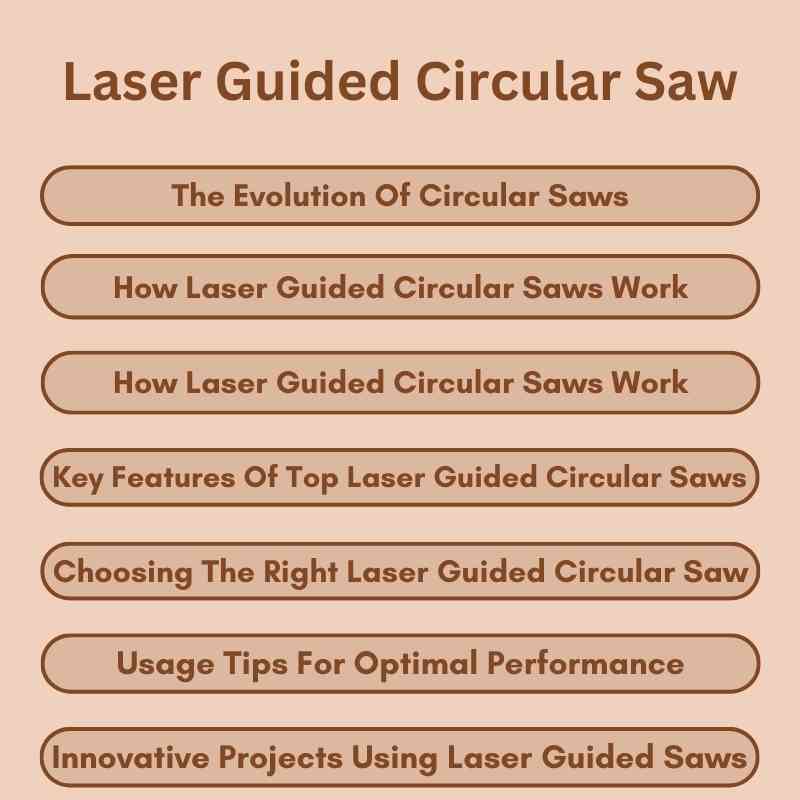 Laser Guided Circular Saw