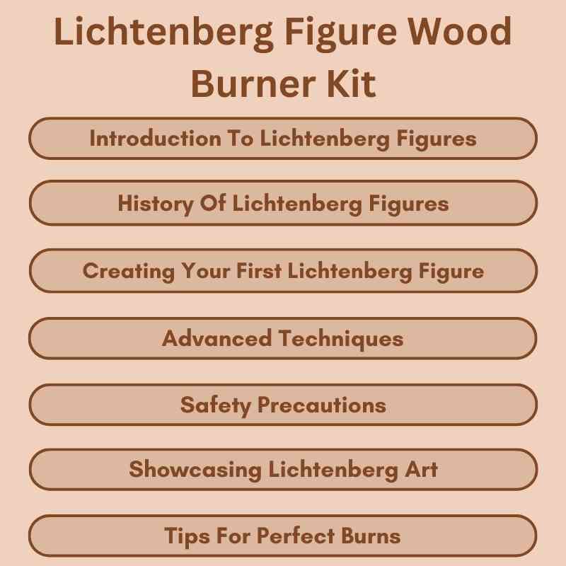 Lichtenberg Figure Wood Burner Kit