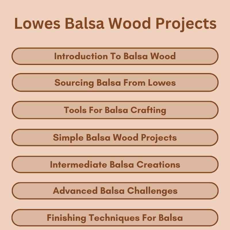 Lowes Balsa Wood Projects