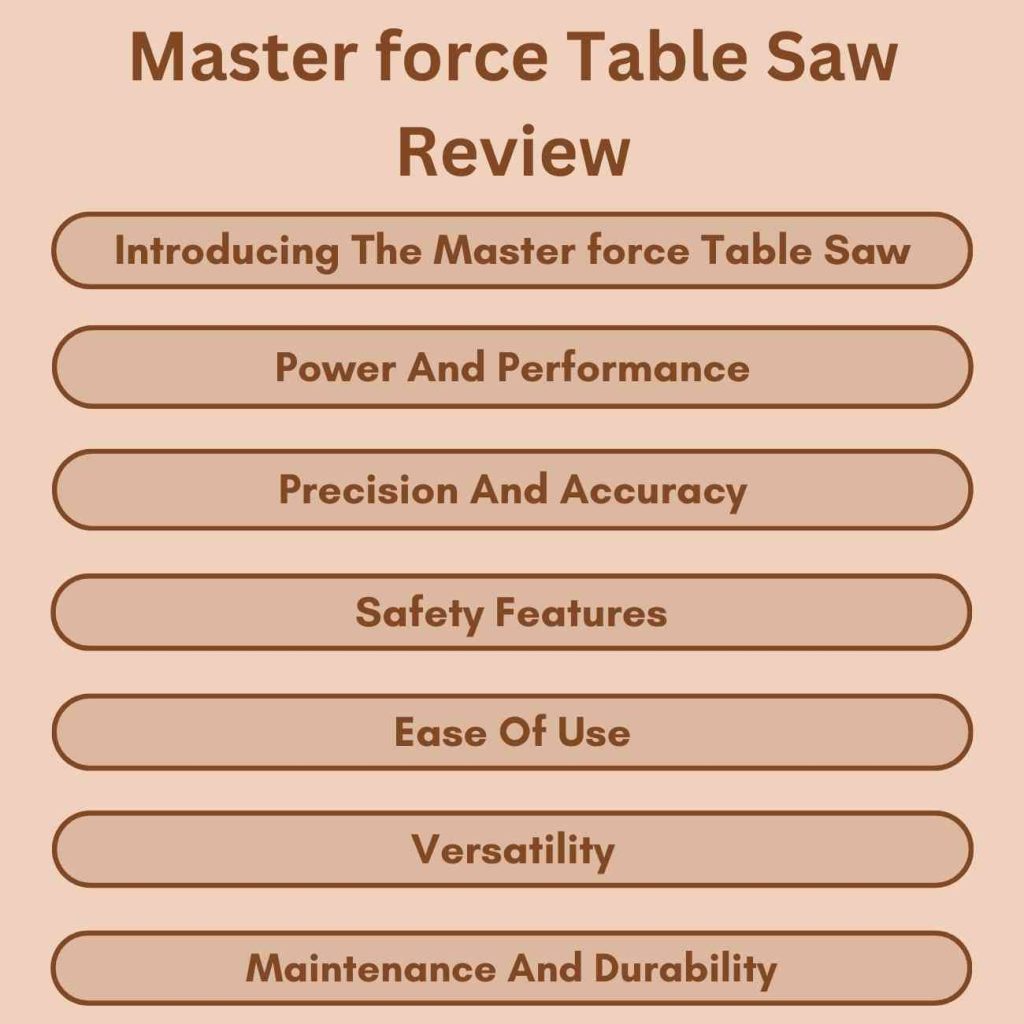 Master force Table Saw Review