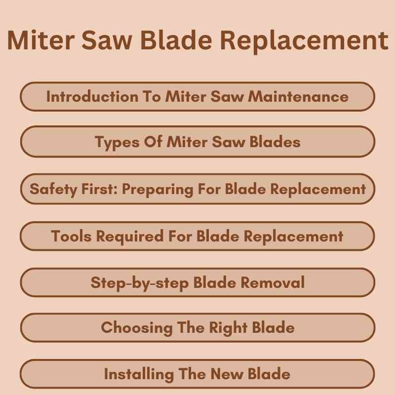 Miter Saw Blade Replacement