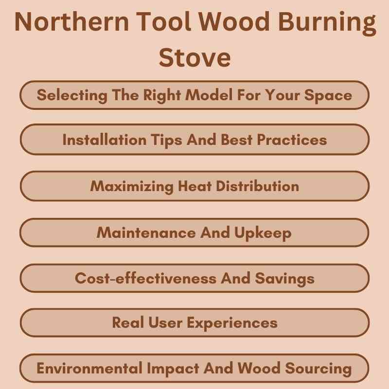 Northern Tool Wood Burning Stove