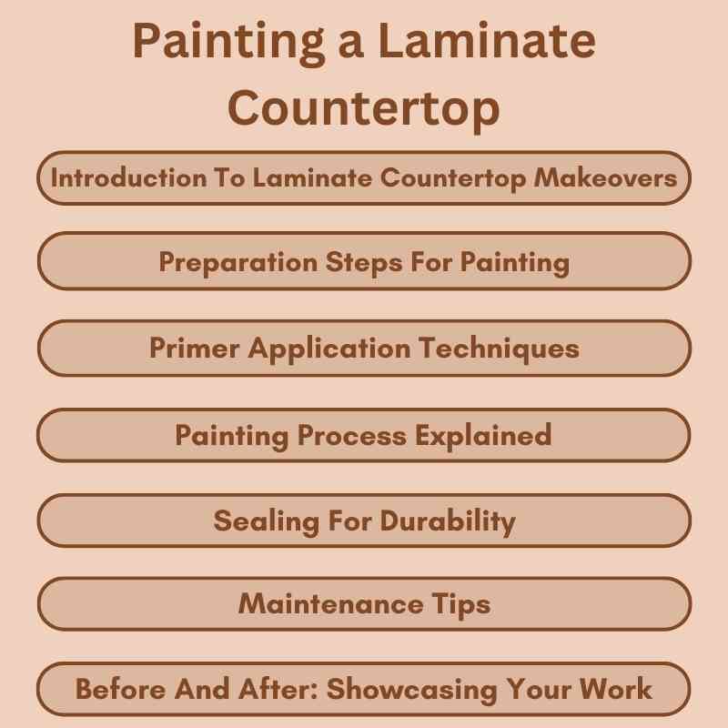Painting a Laminate Countertop