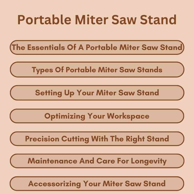 Portable Miter Saw Stand