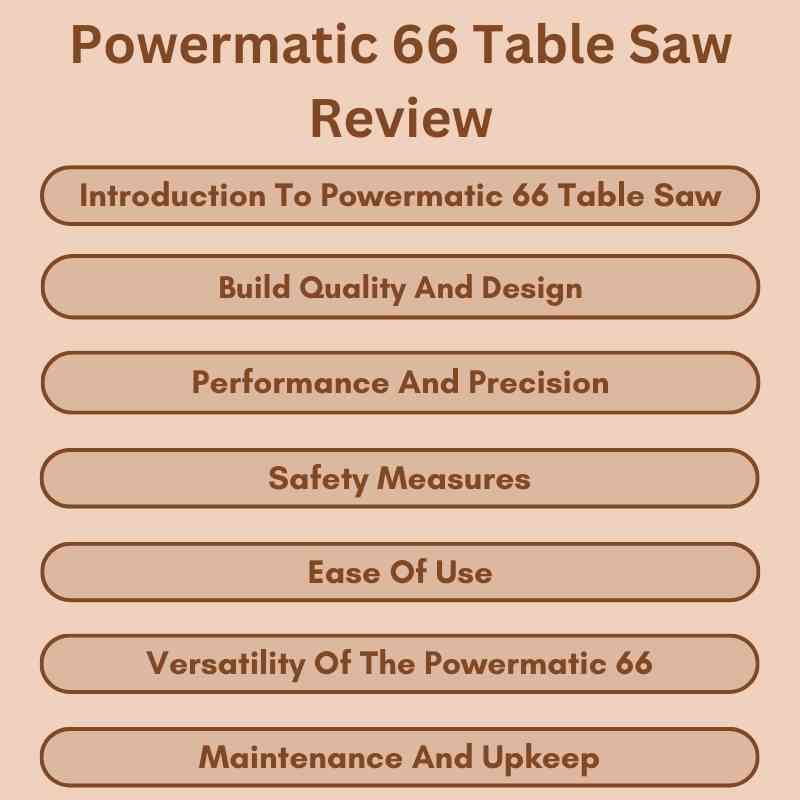 Powermatic 66 Table Saw Review