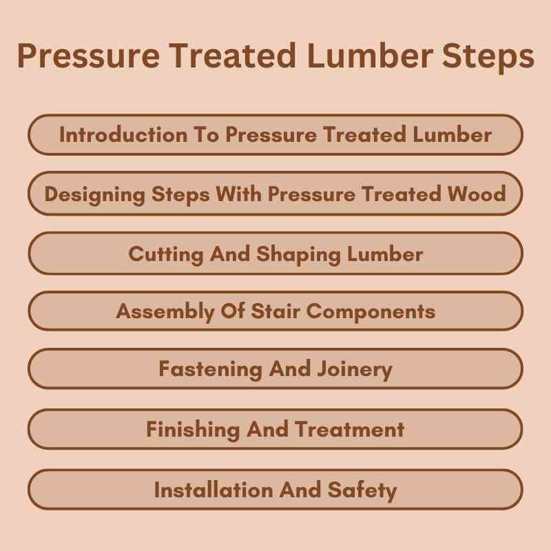 Pressure Treated Lumber Steps