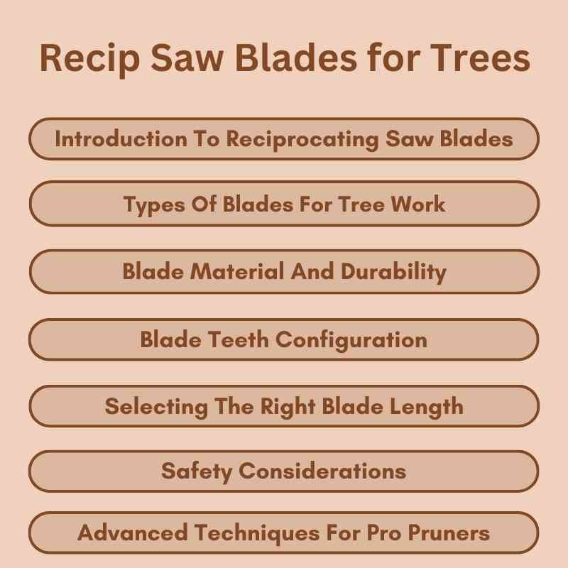 Recip Saw Blades for Trees