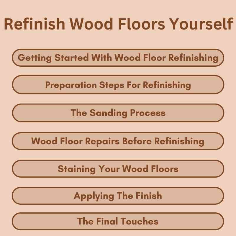 Refinish Wood Floors Yourself