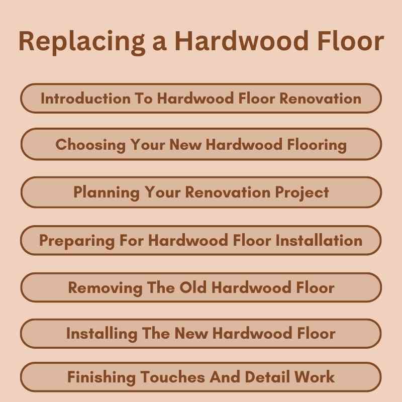 Replacing a Hardwood Floor