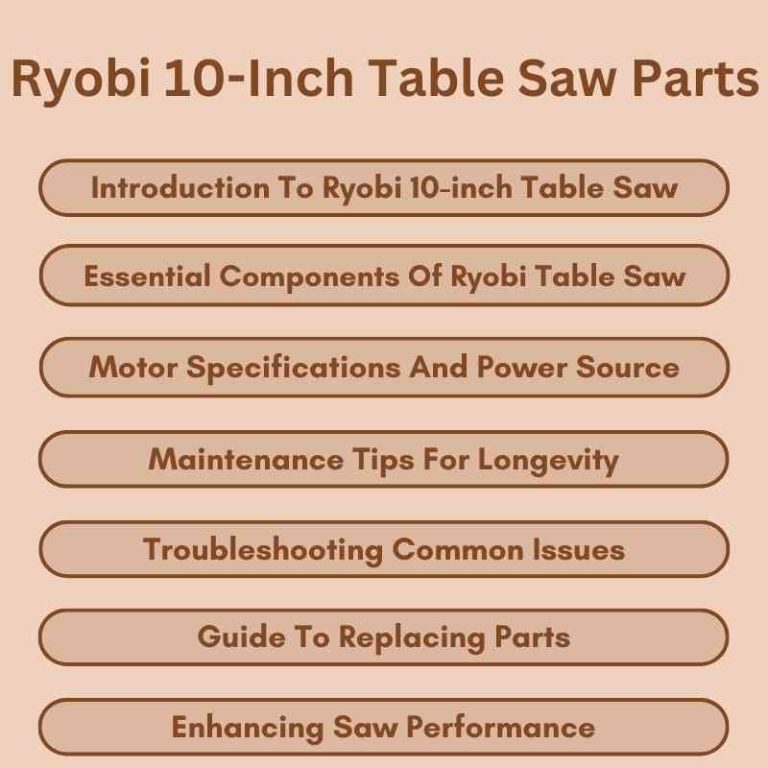 Ryobi 10Inch Table Saw Parts Ultimate Guide & Tips Woodworking Advisor