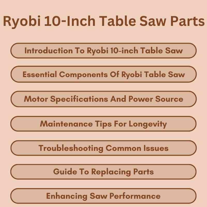 Ryobi 10-Inch Table Saw Parts