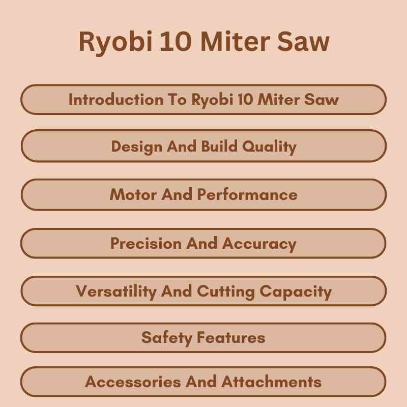 Ryobi 10 Miter Saw