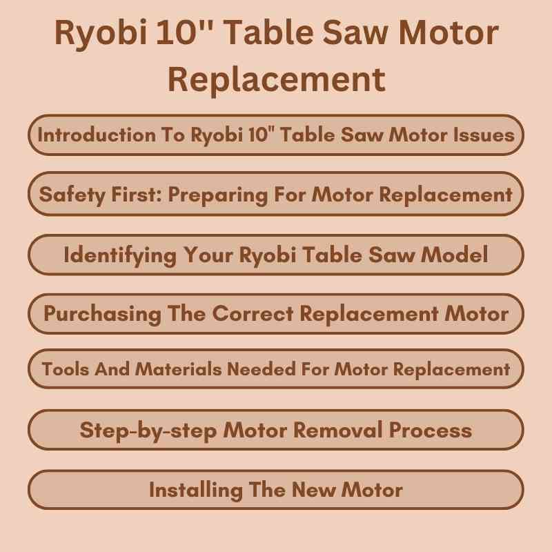 Ryobi 10'' Table Saw Motor Replacement