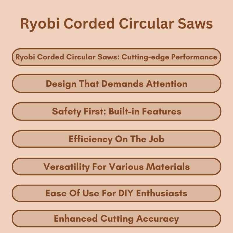 Ryobi Corded Circular Saws
