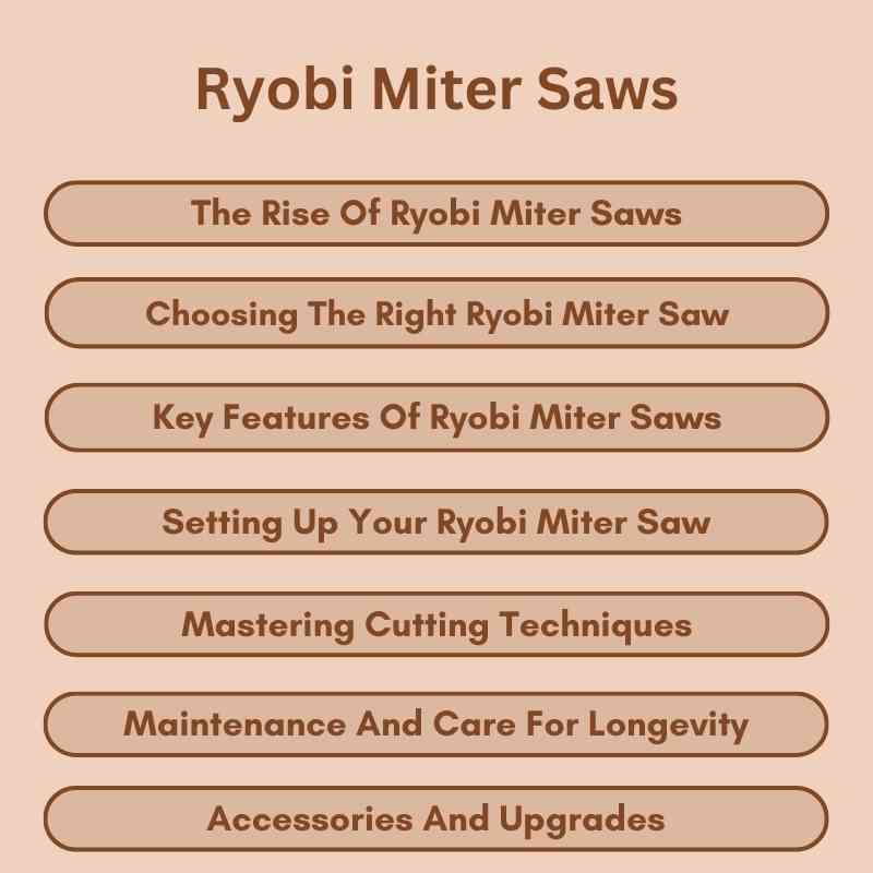 Ryobi Miter Saws