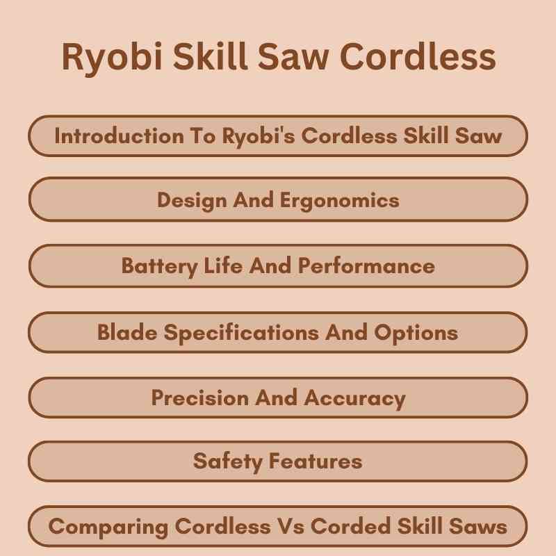 Ryobi Skill Saw Cordless