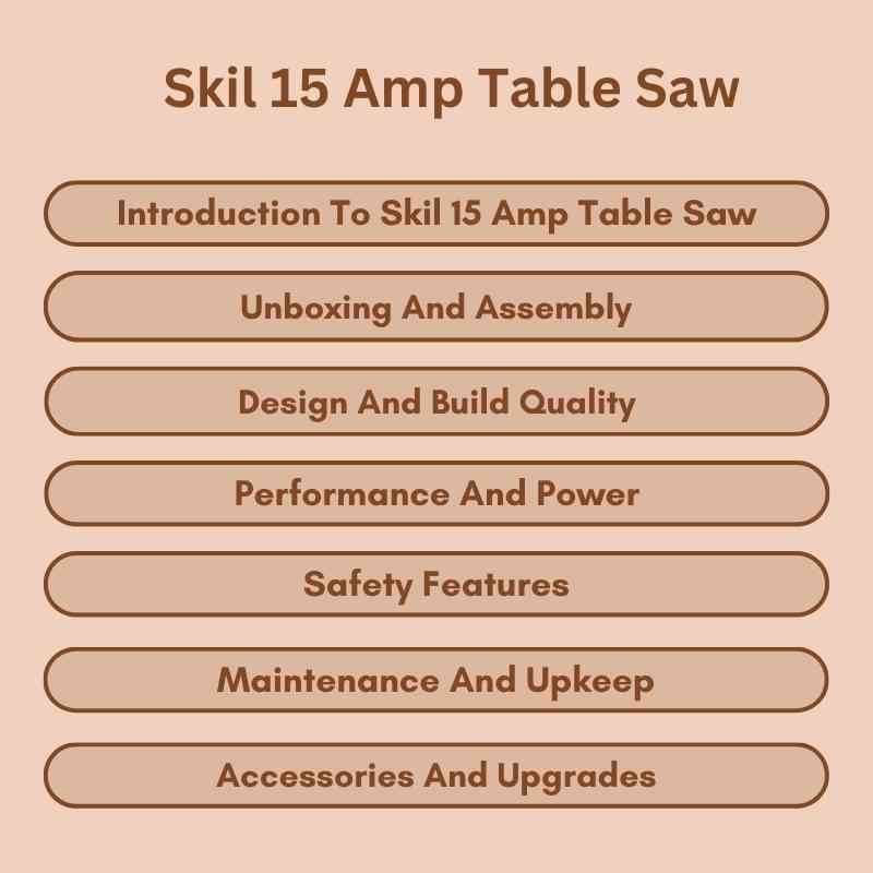 Skil 15 Amp Table Saw