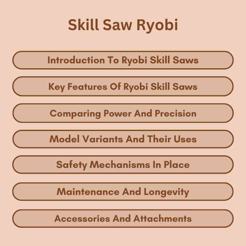 Skill Saw Ryobi