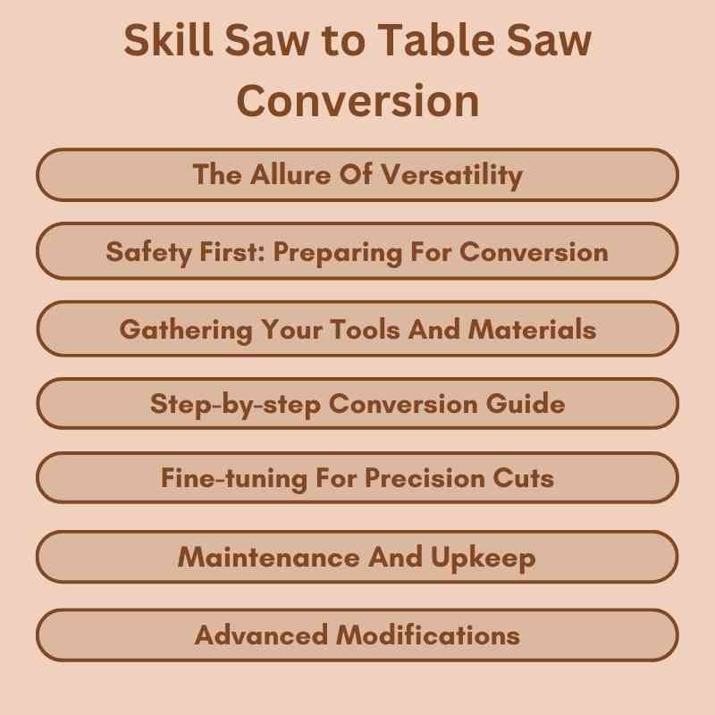 Skill Saw to Table Saw Conversion