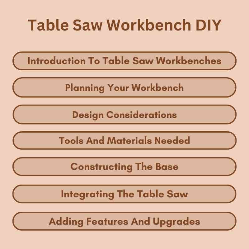 Table Saw Workbench DIY