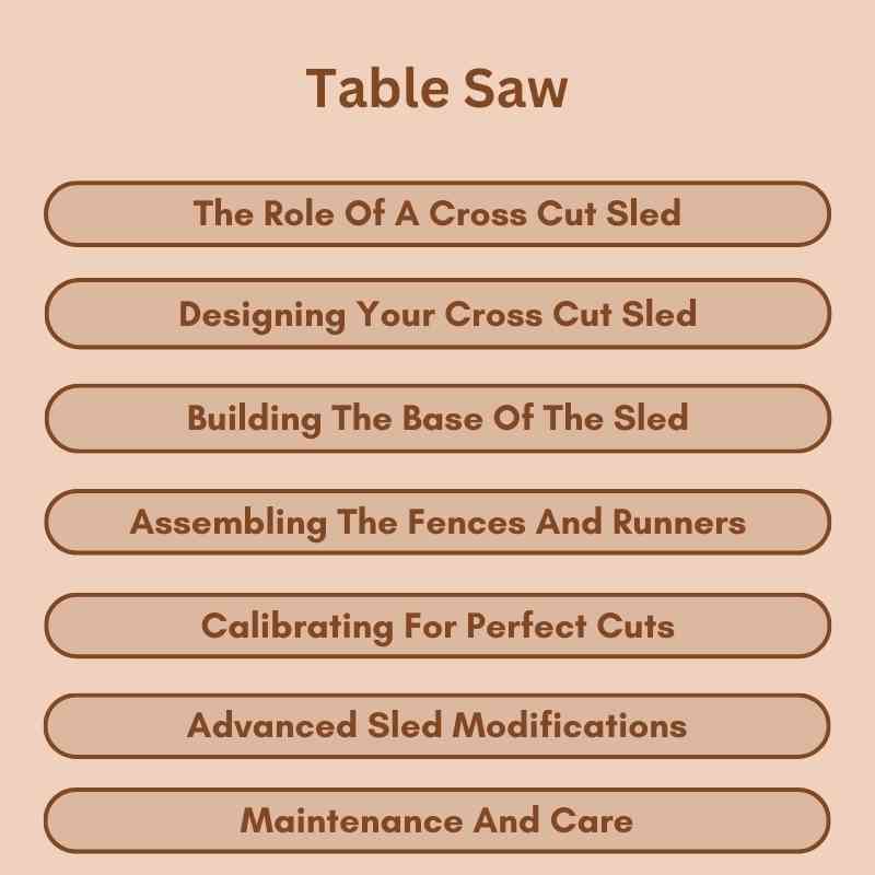 Table Saw