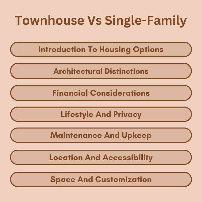 Townhouse Vs Single-Family