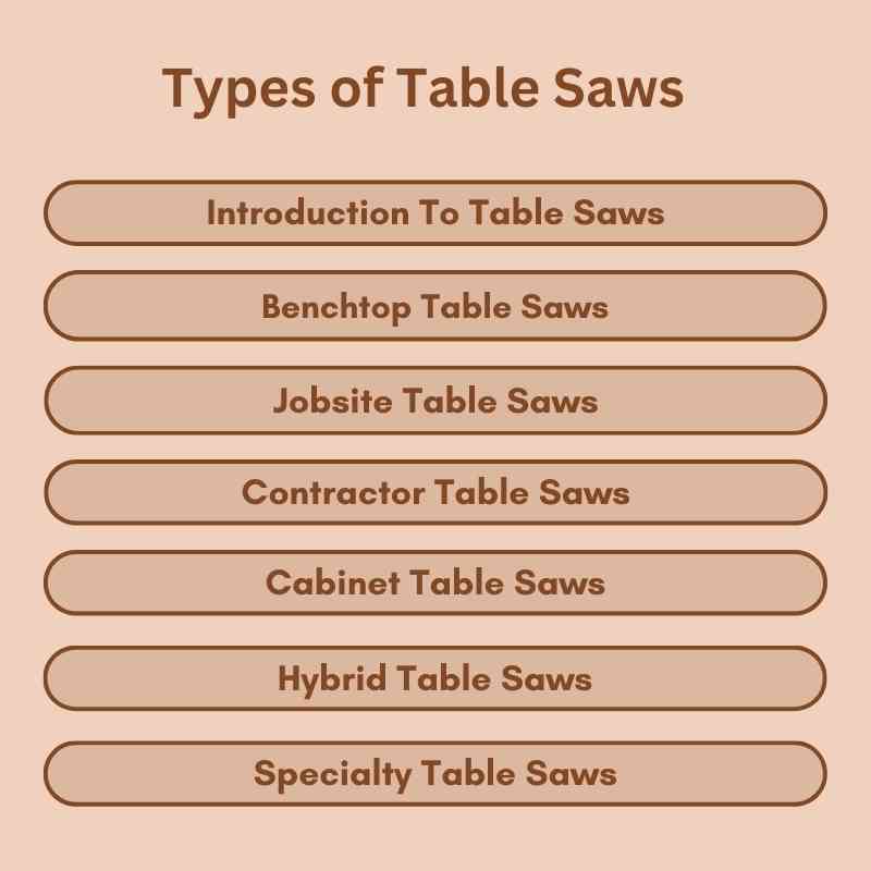 Types of Table Saws