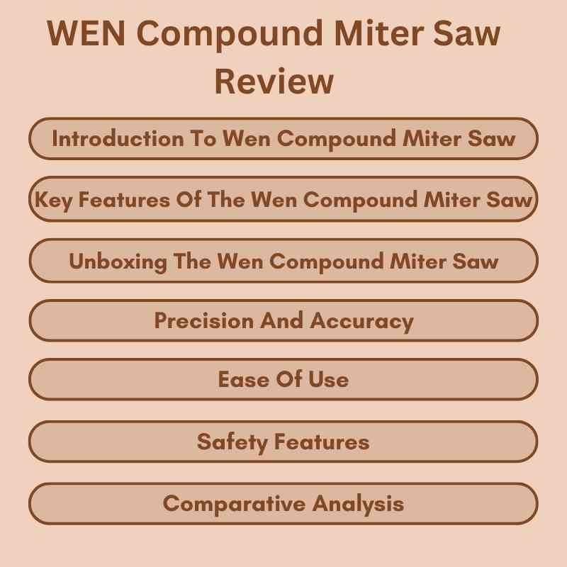 WEN Compound Miter Saw Review