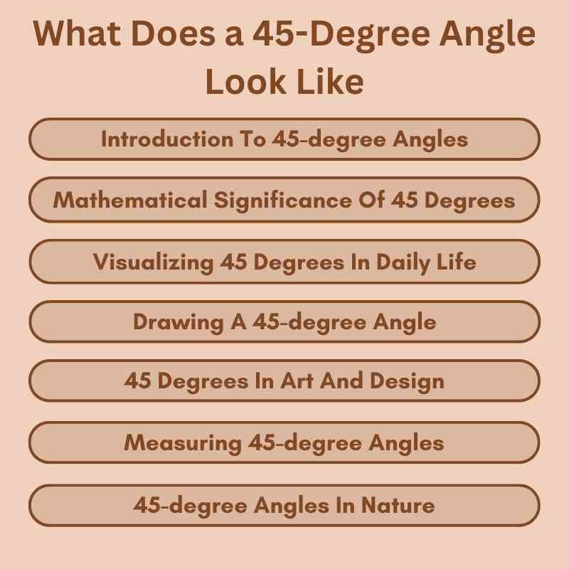 What Does a 45-Degree Angle Look Like