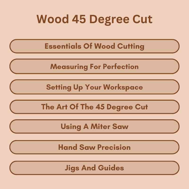 Wood 45 Degree Cut