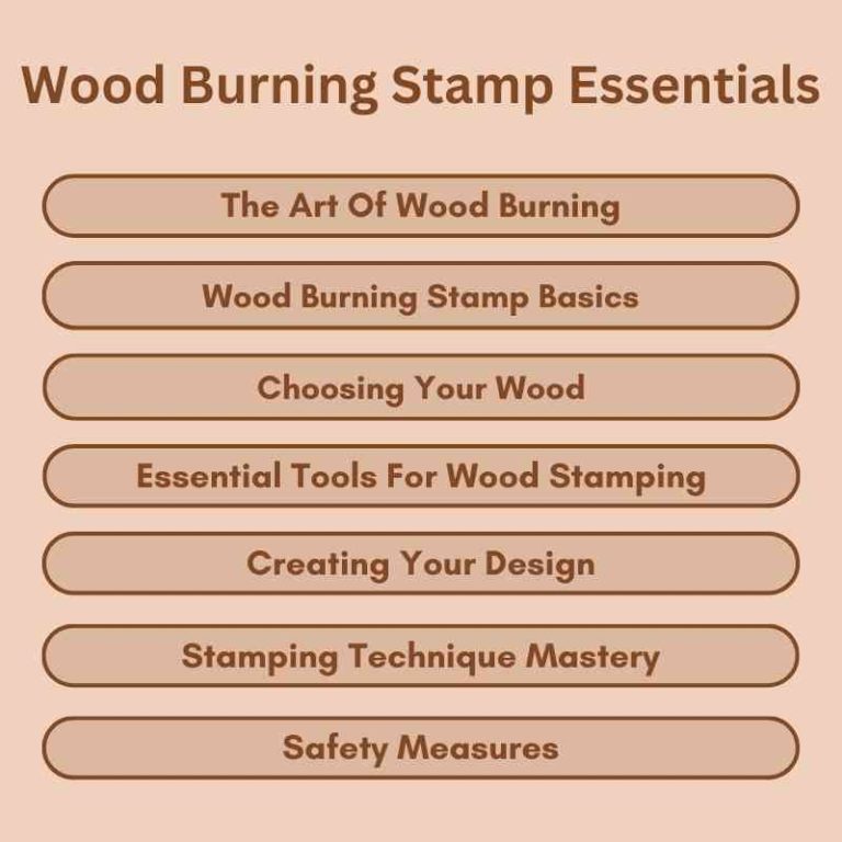 Wood Burning Stamp Essentials Craft Perfect Designs Woodworking Advisor