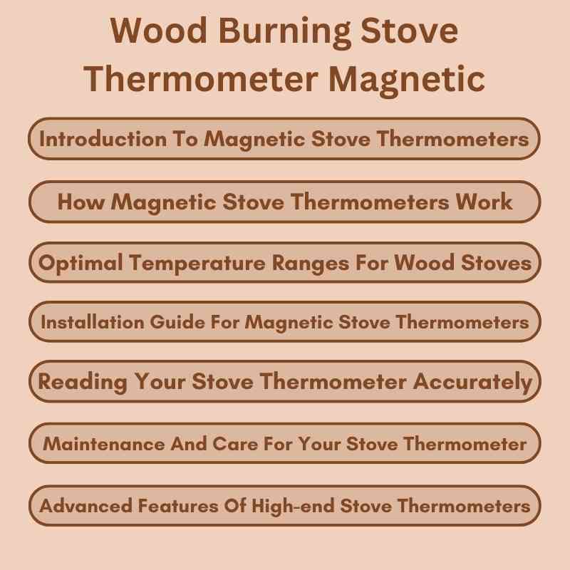 Wood Burning Stove Thermometer Magnetic